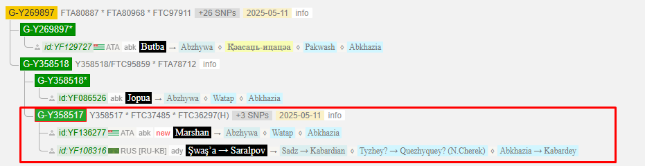 Маршан 5 image 70