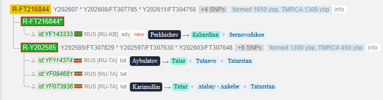 opera snimok 2026 03 14 171822 www.yfull .com