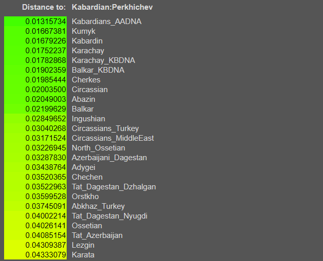 opera snimok 2026 03 14 174801 vahaduo.github.io