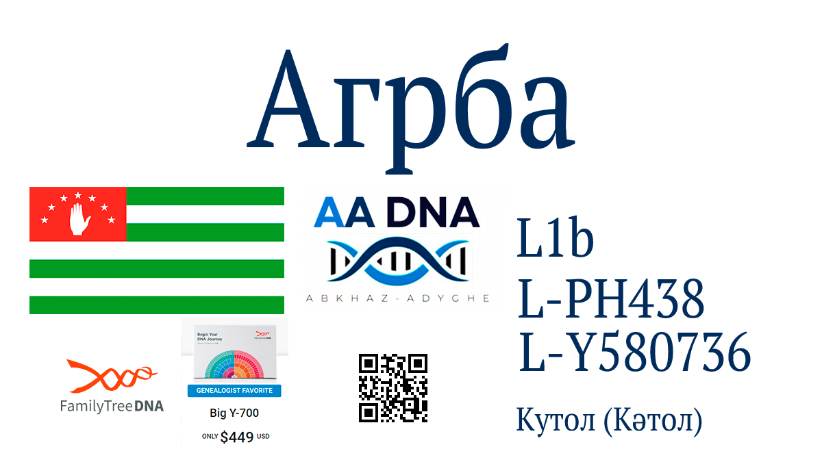Агрба 1 agrbabigy
