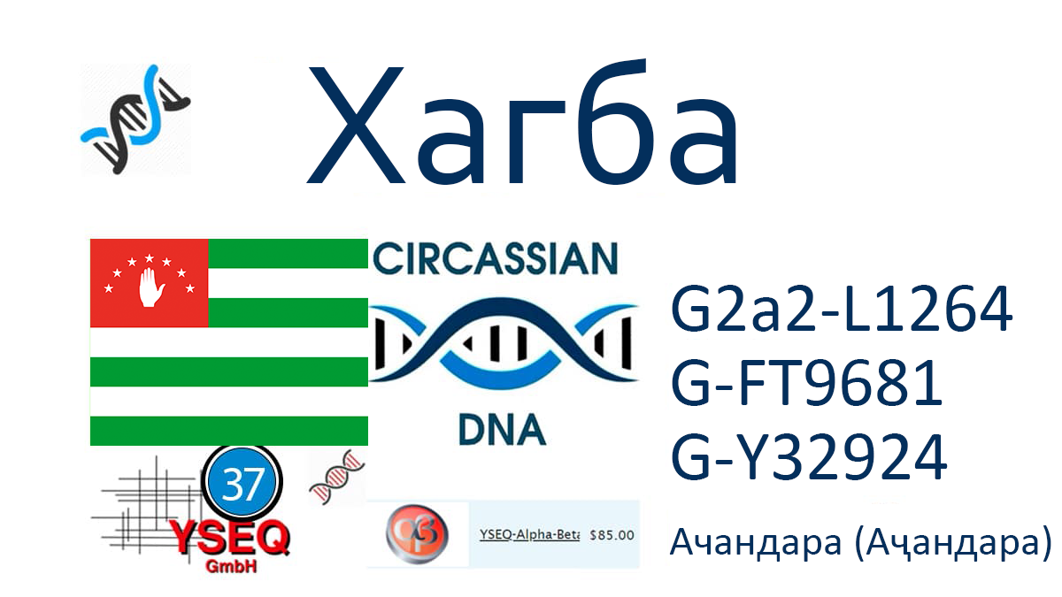 kazanov 6