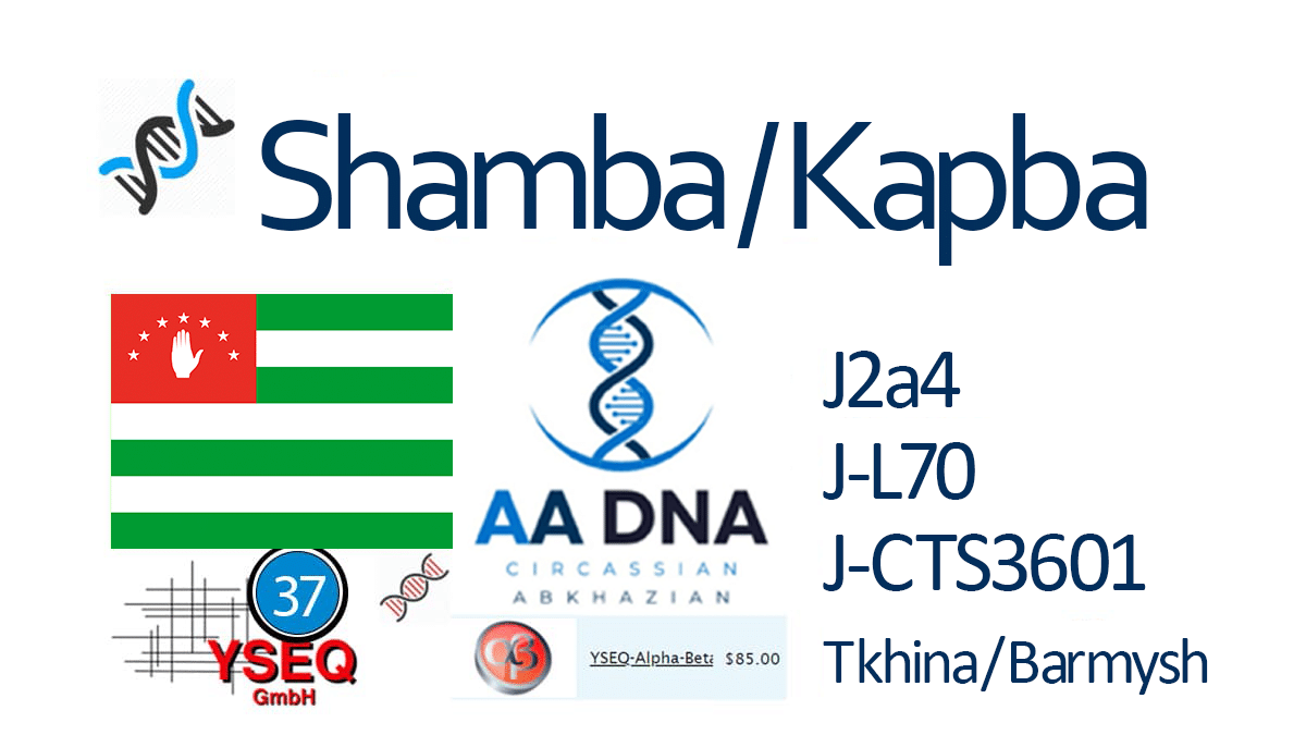 shamba kapba