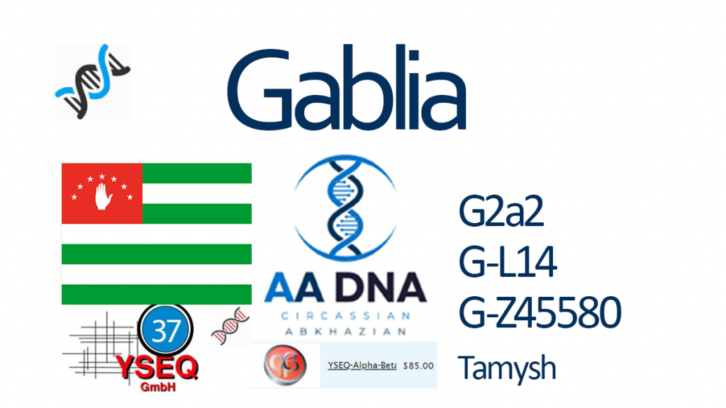 gablia 1