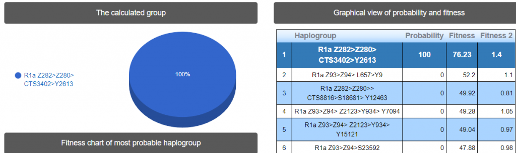 Ковальчук 11 image 91