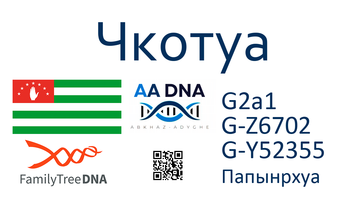 kazanov 2