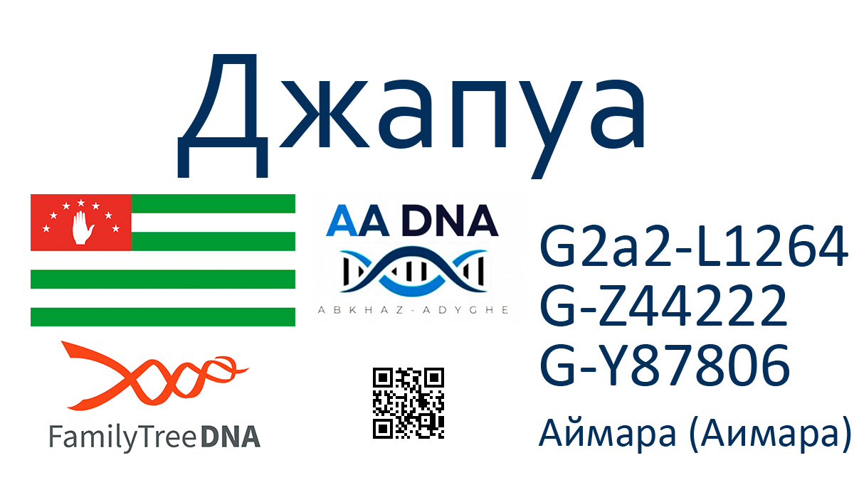 kazanov 5
