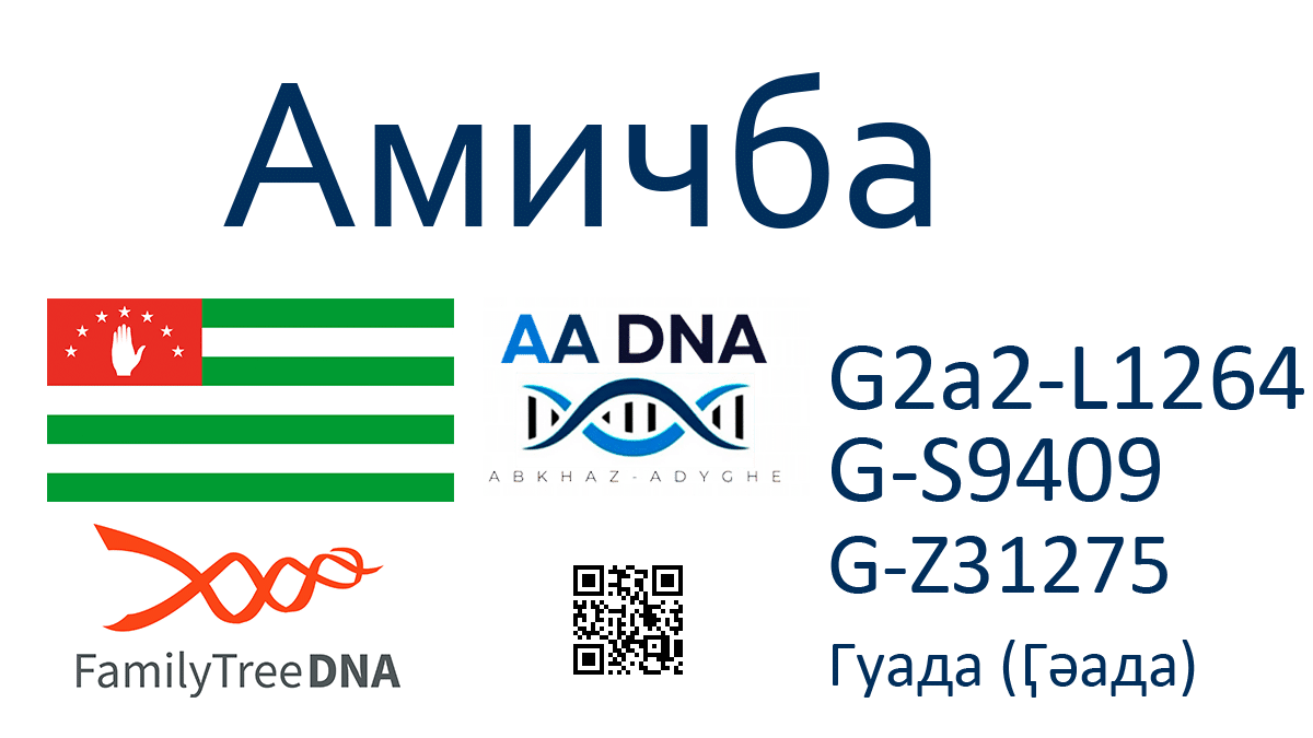 kazanov