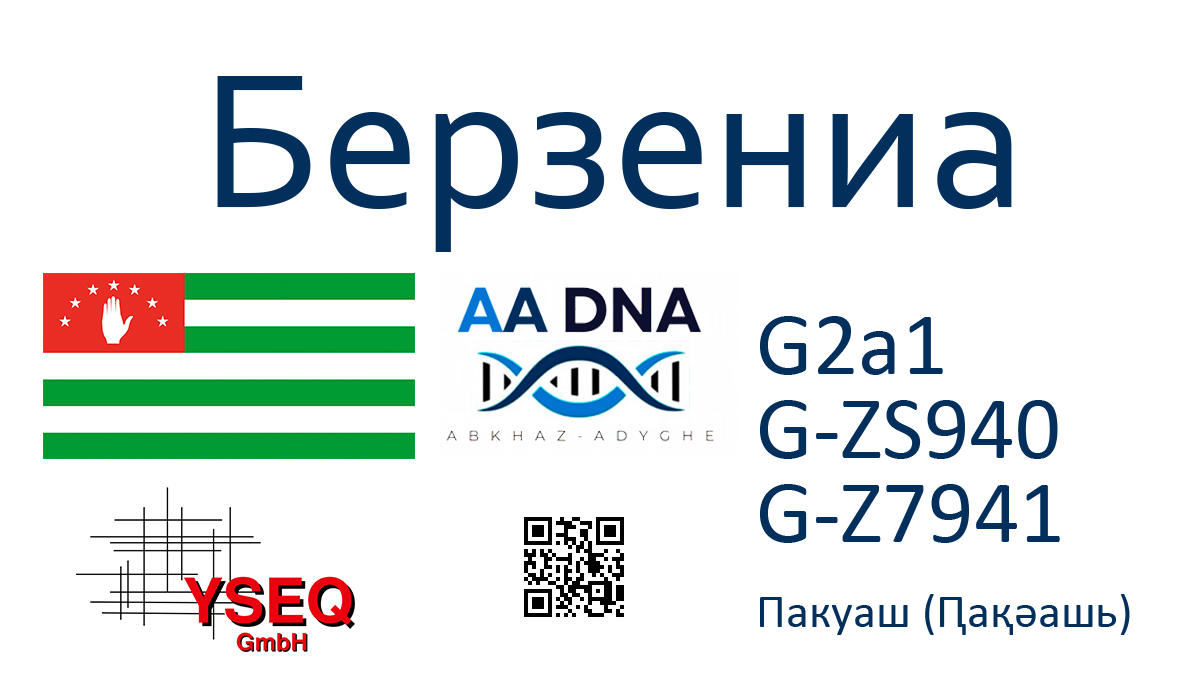 kazanov 4