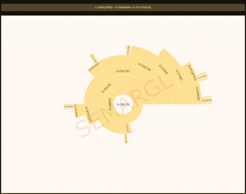 opera snimok 2024 06 18 183817 predictor.ddns .net