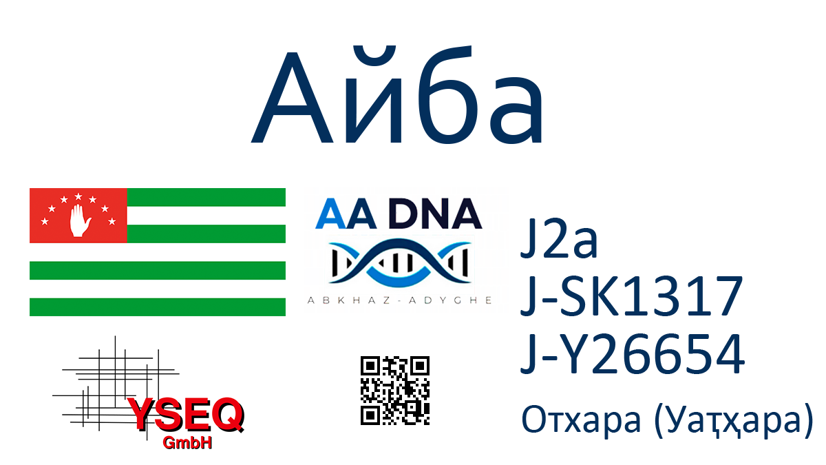 kazanov 2