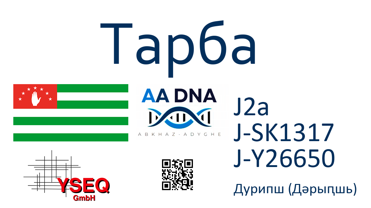 kazanov 3