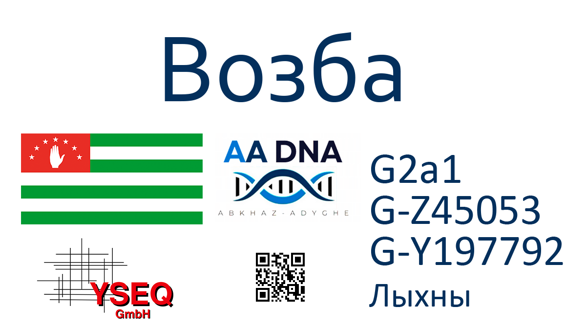 kazanov 4