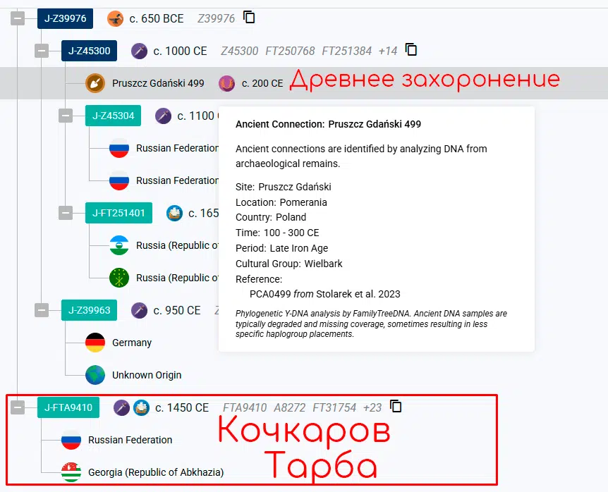Тарба 8 screenshot 1