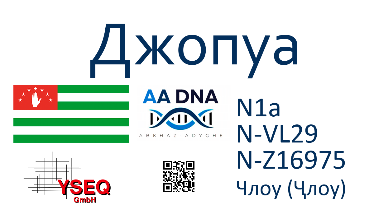 kazanov 1