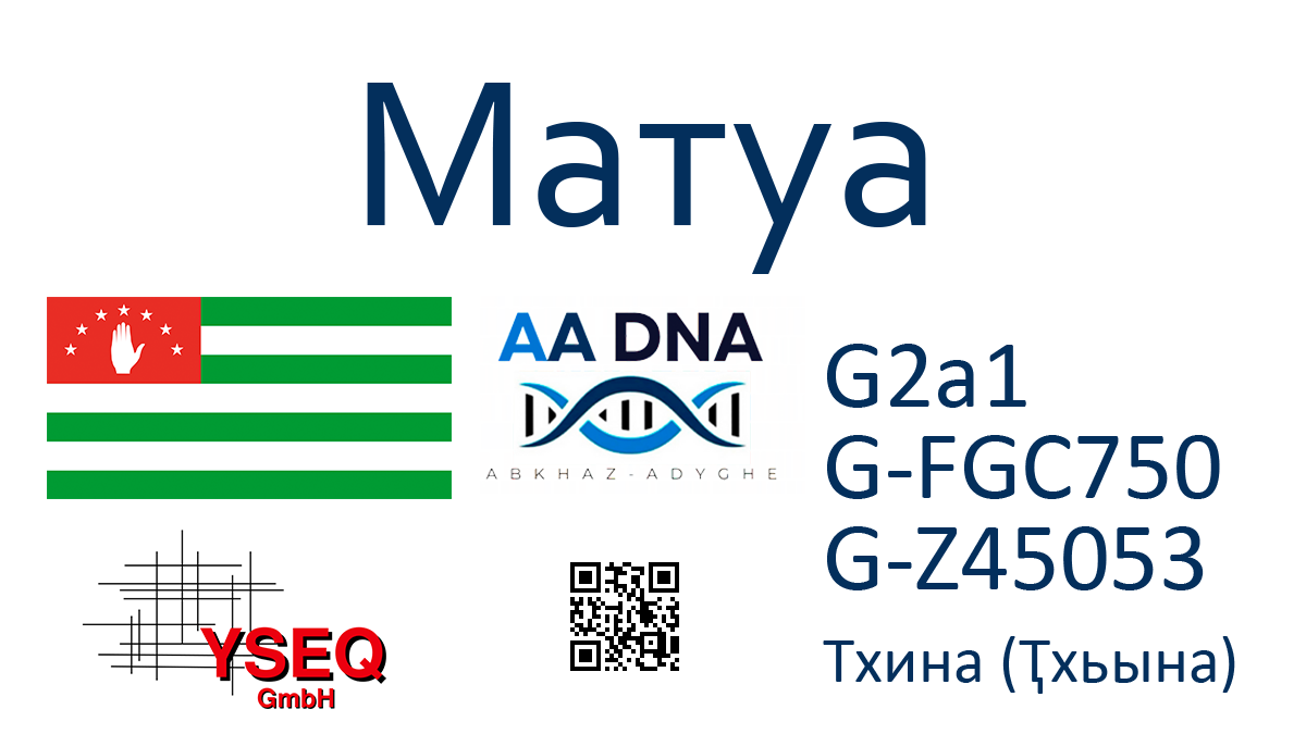 kazanov 3