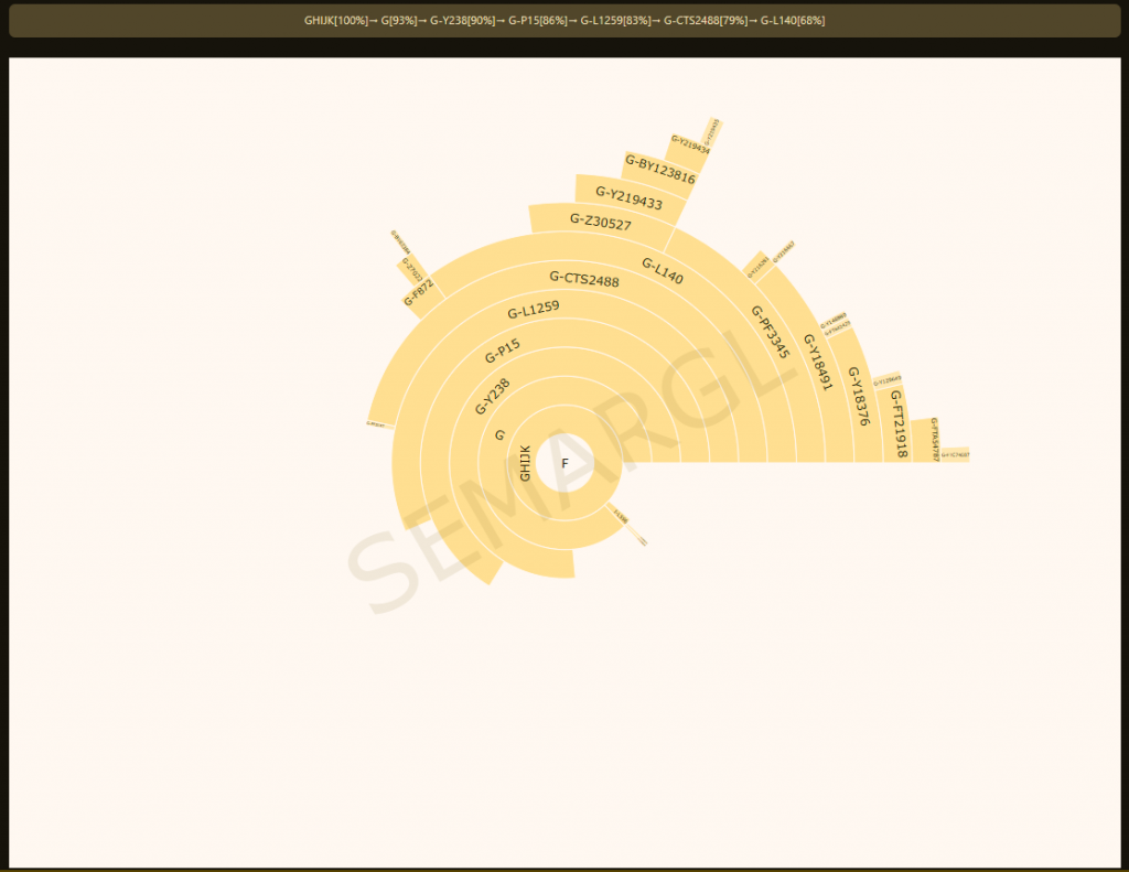 opera snimok 2024 08 17 175930 predictor.ddns .net