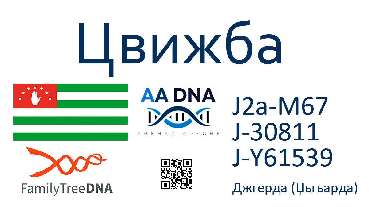 kazanov 3