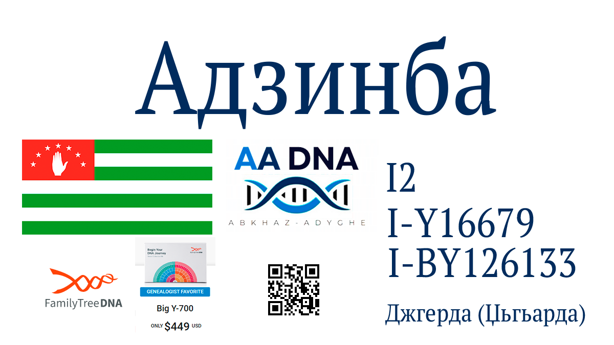 adzinba