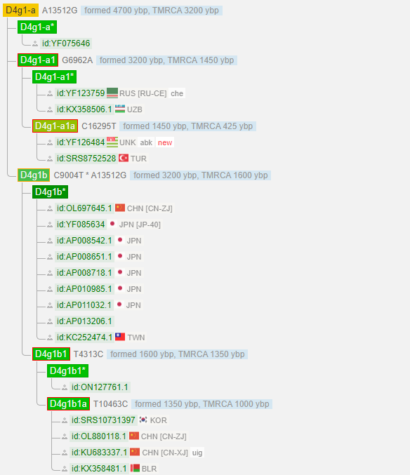 https3a2f2fsubstack post media.s3.amazonaws.com2fpublic2fimages2f8fe229b6 8737 4008 ab0e 510c60576581 584x677 1