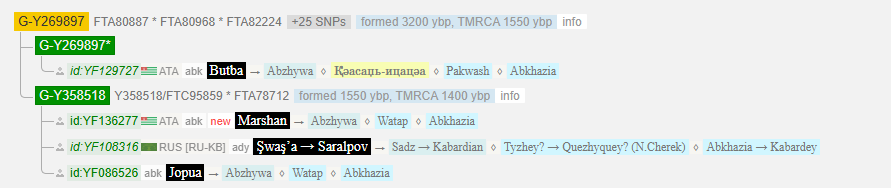 Маршан 4 image 41