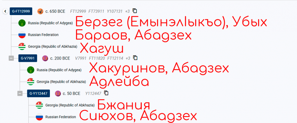 Адлейба 5 image 44
