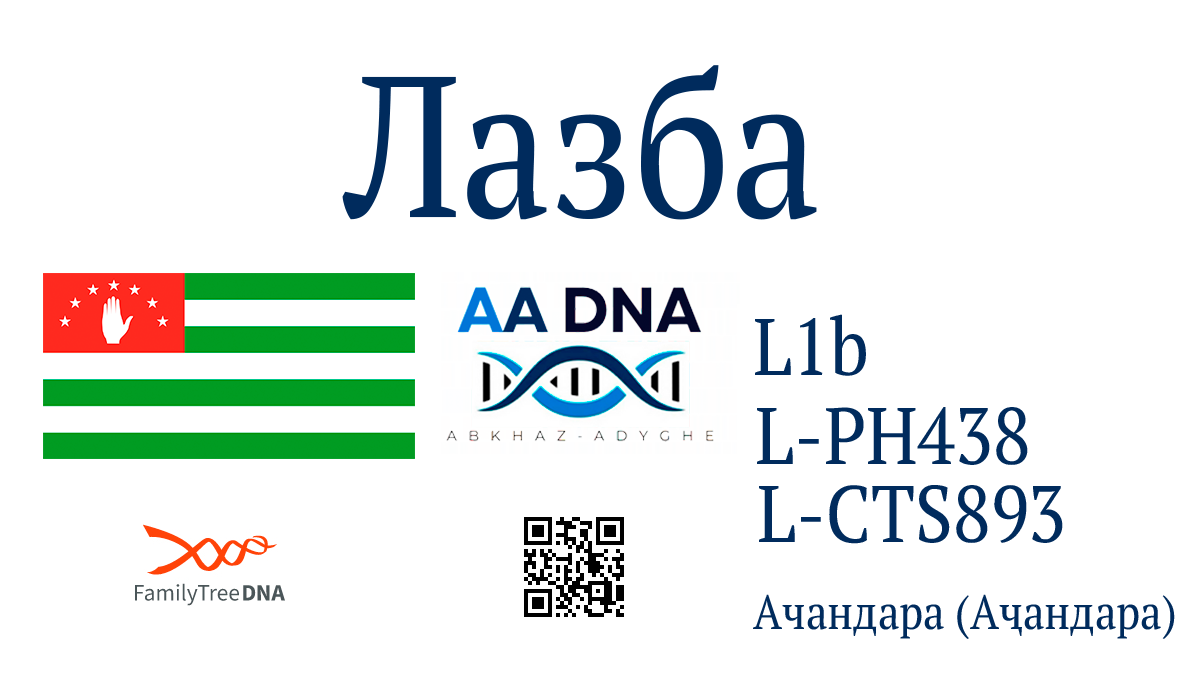lazba