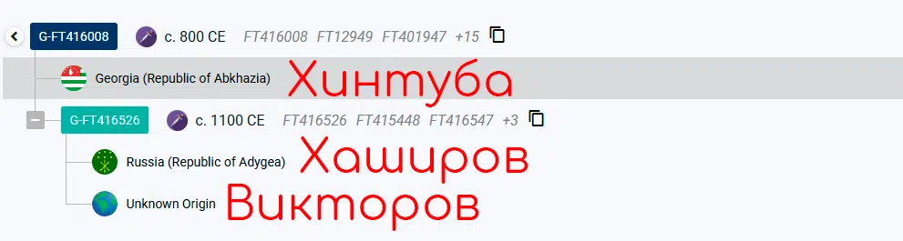 Хинтуба 4 screenshot 1 2