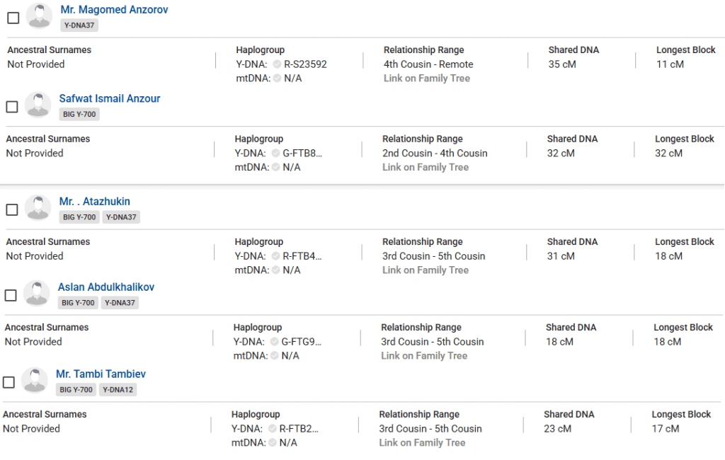 Тхайшаов 10 thajshaov