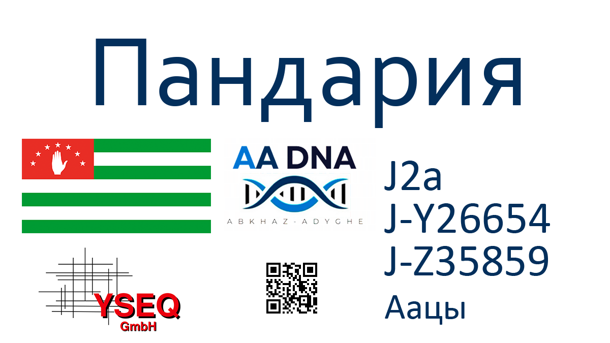 kazanov 2