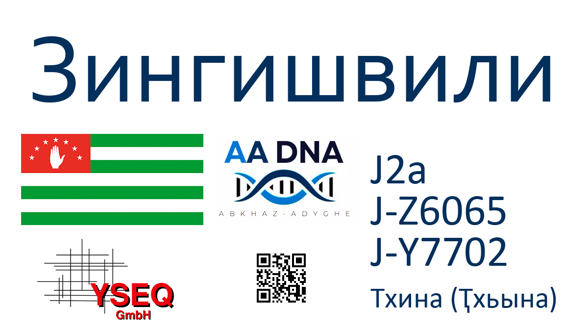 kazanov 3