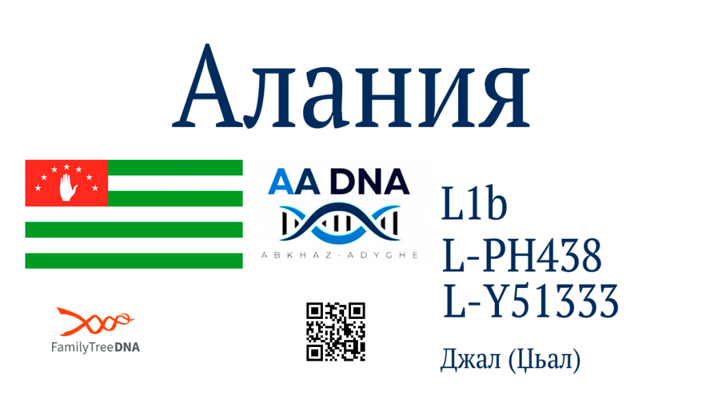 alanijadzhal