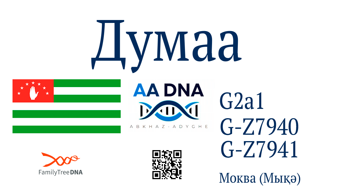 dumava