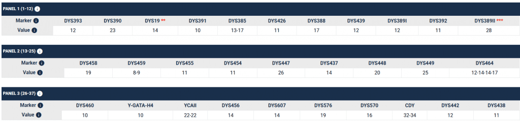 Колбая 4 image 24