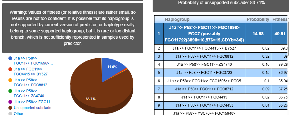 Колбая 5 image 25