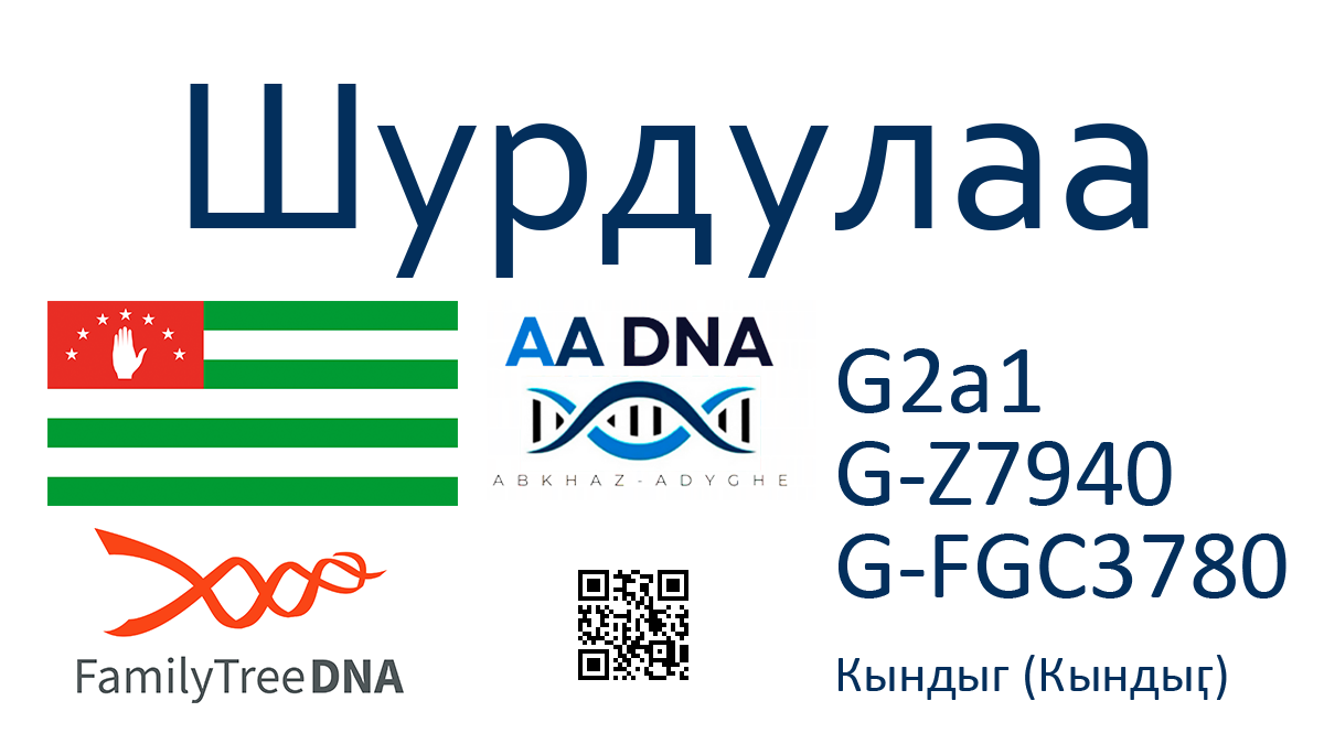 kazanov 1
