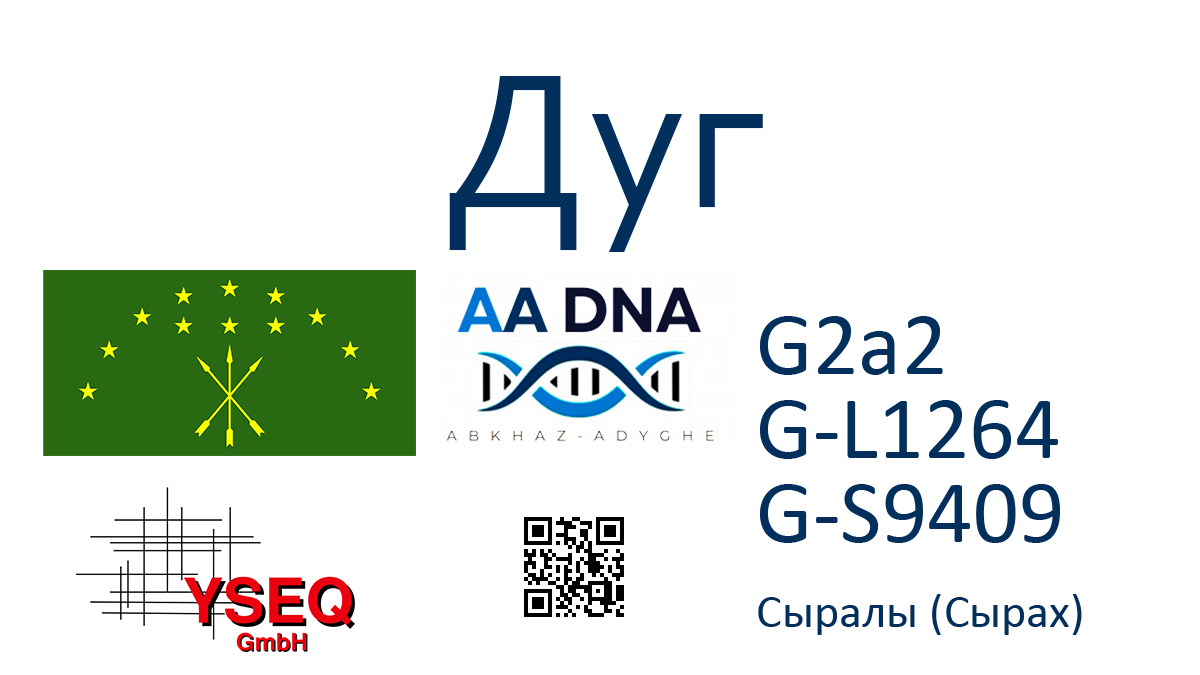 kazanov 4