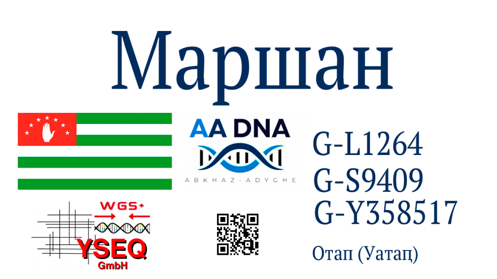 marshanotap