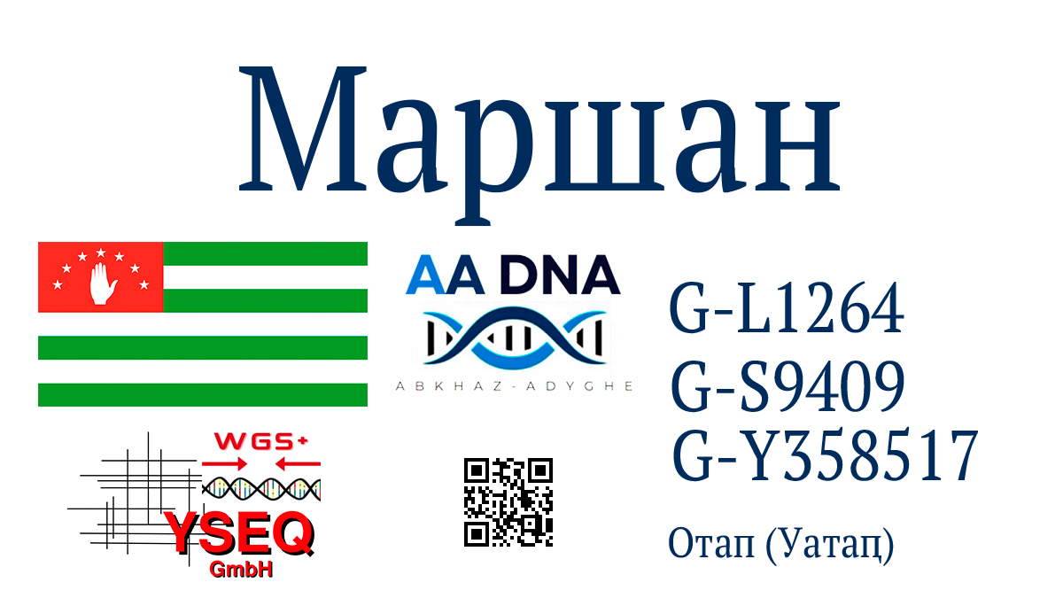 marshanotap
