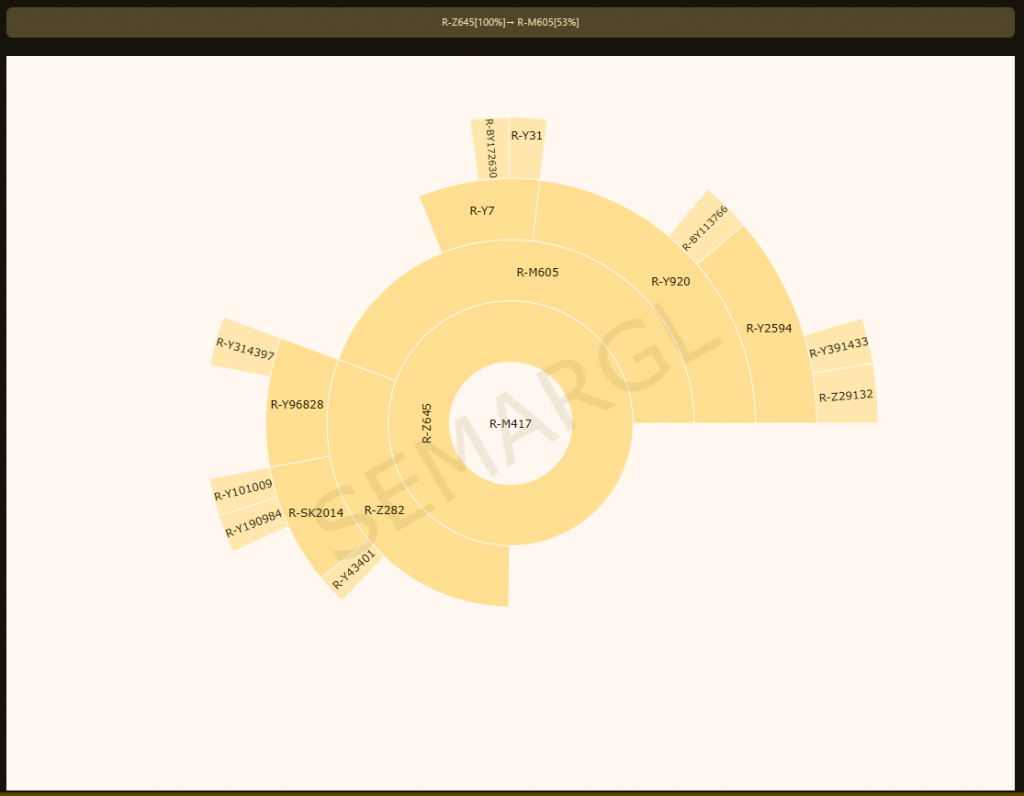 Ахуба 6 opera snimok 2025 05 15 162826 predictor.ddns .net