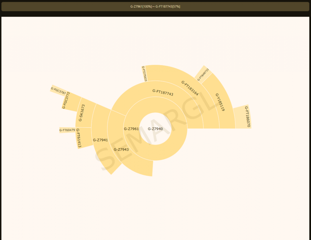 Шурдулаа 6 opera snimok 2025 05 20 150331 predictor.ddns .net