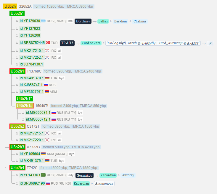 opera snimok 2026 03 17 133449 www.yfull .com