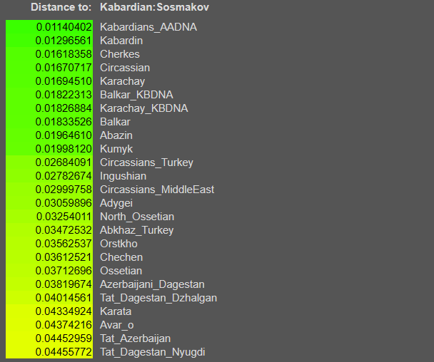 opera snimok 2026 03 17 134119 vahaduo.github.io