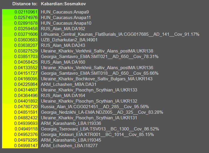 opera snimok 2026 03 17 134147 vahaduo.github.io
