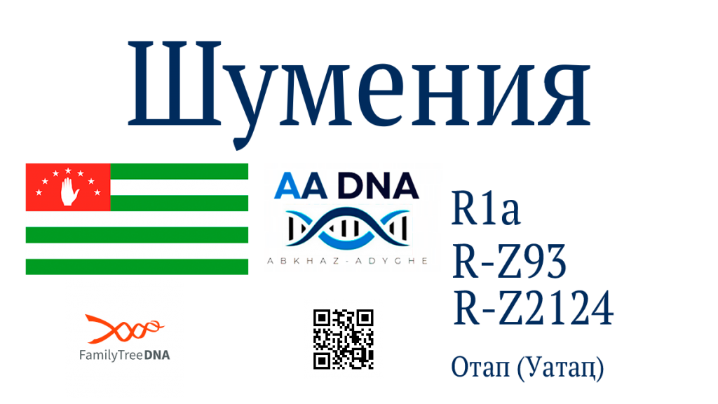 shumenija