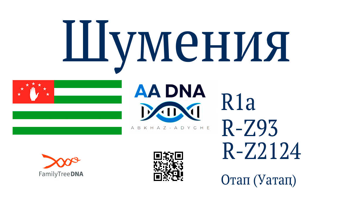 shumenija