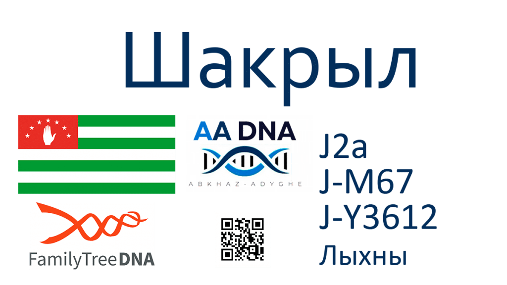 kazanov 2