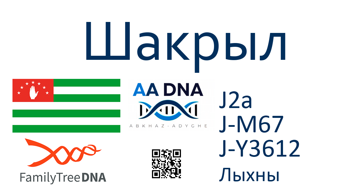 kazanov 2