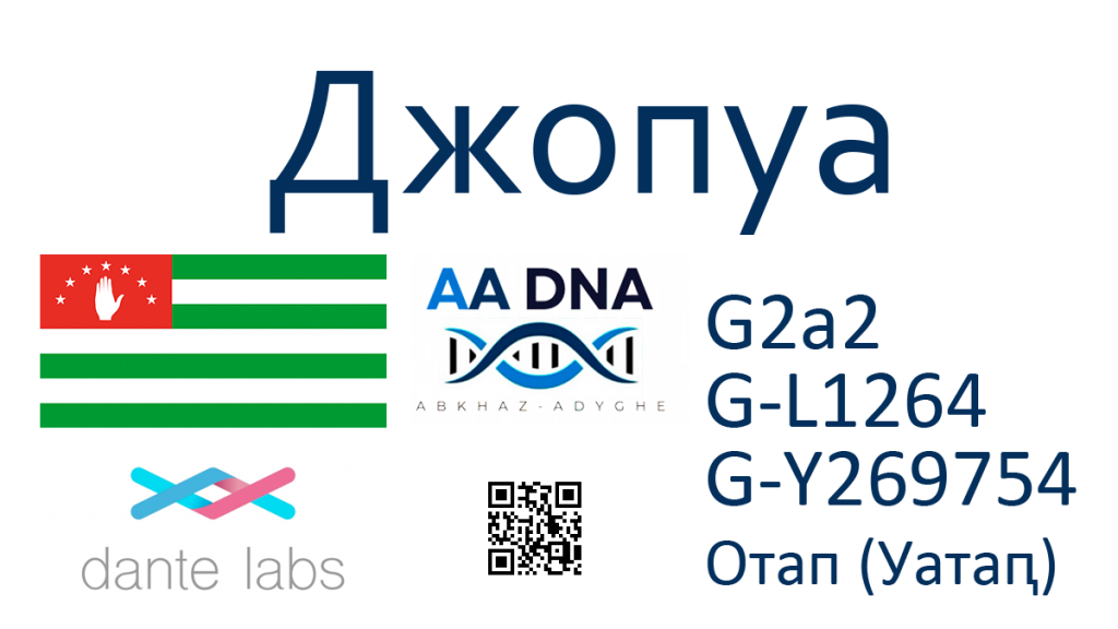 kazanov 5