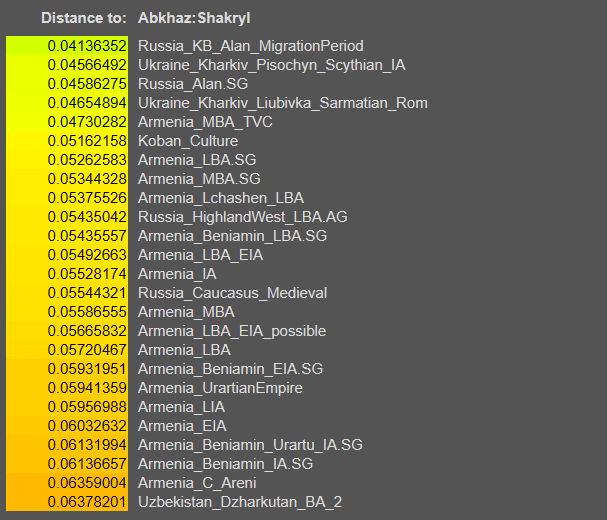 Шакрыл 11 opera snimok 2025 06 08 150747 vahaduo.github.io