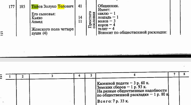 Толов 1 izobrazhenie 3